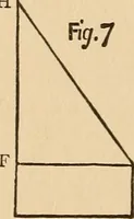 Picture 453 of 478 from The boy's own book of indoor games and recreations : a popular encyclopædia for boys (1890), leaf 511