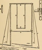 Picture 64 of 478 from The boy's own book of indoor games and recreations : a popular encyclopædia for boys (1890), leaf 52