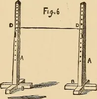 Picture 65 of 478 from The boy's own book of indoor games and recreations : a popular encyclopædia for boys (1890), leaf 52