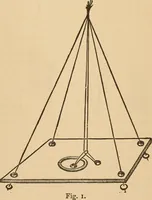 Picture 463 of 478 from The boy's own book of indoor games and recreations : a popular encyclopædia for boys (1890), leaf 520