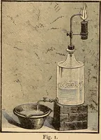Picture 466 of 478 from The boy's own book of indoor games and recreations : a popular encyclopædia for boys (1890), leaf 523