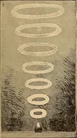 Picture 469 of 478 from The boy's own book of indoor games and recreations : a popular encyclopædia for boys (1890), leaf 524