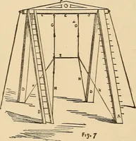 Picture 66 of 478 from The boy's own book of indoor games and recreations : a popular encyclopædia for boys (1890), leaf 53