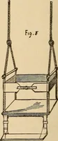 Picture 67 of 478 from The boy's own book of indoor games and recreations : a popular encyclopædia for boys (1890), leaf 53