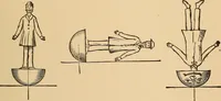 Picture 476 of 478 from The boy's own book of indoor games and recreations : a popular encyclopædia for boys (1890), leaf 530