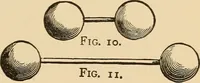 Picture 69 of 478 from The boy's own book of indoor games and recreations : a popular encyclopædia for boys (1890), leaf 54