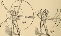 An illustration from The boy's own book of indoor games and recreations : a popular encyclopædia for boys (1890)