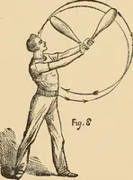 Picture 75 of 478 from The boy's own book of indoor games and recreations : a popular encyclopædia for boys (1890), leaf 58