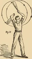 Picture 78 of 478 from The boy's own book of indoor games and recreations : a popular encyclopædia for boys (1890), leaf 61
