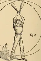 Picture 79 of 478 from The boy's own book of indoor games and recreations : a popular encyclopædia for boys (1890), leaf 61
