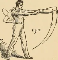 Picture 81 of 478 from The boy's own book of indoor games and recreations : a popular encyclopædia for boys (1890), leaf 62