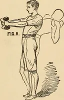 Picture 87 of 478 from The boy's own book of indoor games and recreations : a popular encyclopædia for boys (1890), leaf 67