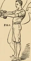 Picture 90 of 478 from The boy's own book of indoor games and recreations : a popular encyclopædia for boys (1890), leaf 68