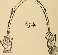 Picture 99 of 478 from The boy's own book of indoor games and recreations : a popular encyclopædia for boys (1890), leaf 75