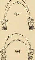Picture 101 of 478 from The boy's own book of indoor games and recreations : a popular encyclopædia for boys (1890), leaf 77