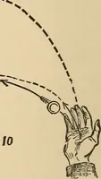 Picture 103 of 478 from The boy's own book of indoor games and recreations : a popular encyclopædia for boys (1890), leaf 77