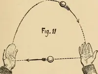Picture 104 of 478 from The boy's own book of indoor games and recreations : a popular encyclopædia for boys (1890), leaf 78