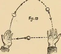 Picture 105 of 478 from The boy's own book of indoor games and recreations : a popular encyclopædia for boys (1890), leaf 78