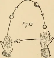 Picture 106 of 478 from The boy's own book of indoor games and recreations : a popular encyclopædia for boys (1890), leaf 79