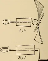 Picture 112 of 478 from The boy's own book of indoor games and recreations : a popular encyclopædia for boys (1890), leaf 85