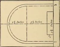 Picture 116 of 478 from The boy's own book of indoor games and recreations : a popular encyclopædia for boys (1890), leaf 93