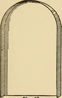 Picture 117 of 478 from The boy's own book of indoor games and recreations : a popular encyclopædia for boys (1890), leaf 94