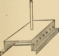 Picture 118 of 478 from The boy's own book of indoor games and recreations : a popular encyclopædia for boys (1890), leaf 94