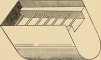 Picture 119 of 478 from The boy's own book of indoor games and recreations : a popular encyclopædia for boys (1890), leaf 94