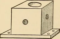 Picture 120 of 478 from The boy's own book of indoor games and recreations : a popular encyclopædia for boys (1890), leaf 95