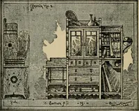 An illustration from A boy's workshop (1884)