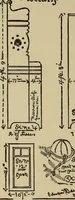An illustration from A boy's workshop (1884)