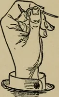 An illustration from A boy's workshop (1884)