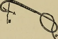 An illustration from A boy's workshop (1884)