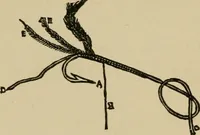 An illustration from A boy's workshop (1884)