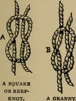 An illustration from A boy's workshop (1884)
