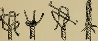 An illustration from A boy's workshop (1884)