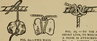 An illustration from A boy's workshop (1884)