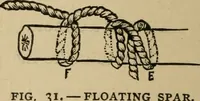 Picture 72 of 75 from A boy's workshop (1884), leaf 223