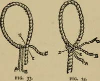 An illustration from A boy's workshop (1884)