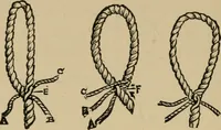 An illustration from A boy's workshop (1884)