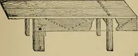 An illustration from A boy's workshop (1884)