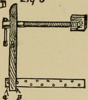 An illustration from A boy's workshop (1884)