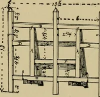 An illustration from A boy's workshop (1884)