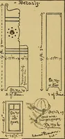 An illustration from A boy's workshop (1884)