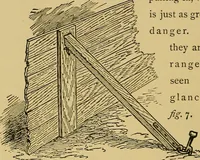 An illustration from A boy's workshop (1884)