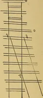 An illustration from A boy's workshop (1884)
