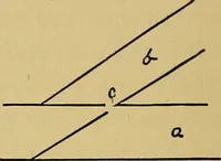 An illustration from A boy's workshop (1884)