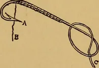 An illustration from A boy's workshop (1884)