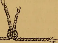 An illustration from A boy's workshop (1884)
