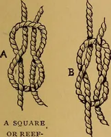 Picture 42 of 57 from A boy's workshop (1884), leaf 212